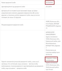 Як живуть митники Сергій Грінченко купив доньці будинок під Львовом • В обороті. митники