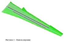 sukhoi