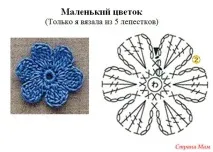 Кошик в’язаних квітів на 8 березня (міні МК) - Вироби - Країна Мам язаних