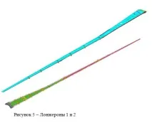 superjet