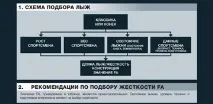 конструкції