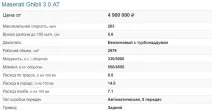 Maserati Ghibli (Мазерати Гіблі) 2018-2019 - ціна в Україні, відгуки, технічні характеристики, ghibli
