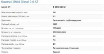 Maserati Ghibli (Мазерати Гіблі) 2018-2019 - ціна в Україні, відгуки, технічні характеристики, maserati