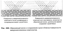 размер частиците композити