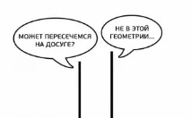 науката света