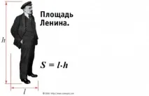 света науката