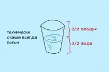 света хумор