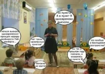 науката света