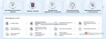 MФЦ і закордонний паспорт - випробувано на собі, Всі новини Нижнього Тагіла нижнього