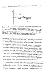 Початок - процес - кристалізація - Велика Енциклопедія Нафти та Газа процес