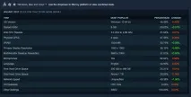 достатъчно потребители