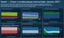 колко достатъчно