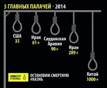 безплатно международната