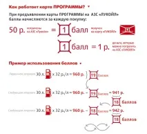 карти