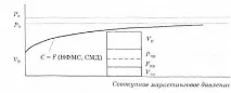 Деякі базові поняття маркетингу поняття