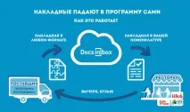 Нові вимоги ЄДАІС стосуються ресторанів, Новини партнерів на єдаіс