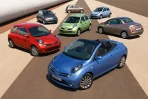 nissan каква