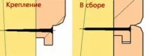 довършване банята