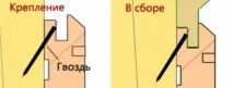 вагон обшивка