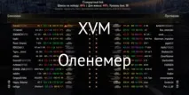 техніки