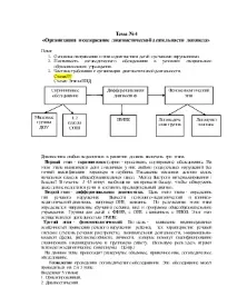 Організація та зміст діагностичної діяльності логопеда зміст