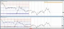 опциите forex