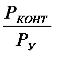 параметри релето