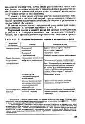 оценка оценка