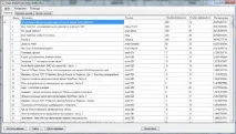 Page Weight Lite – більше ніж просто перелінкування сайту page
