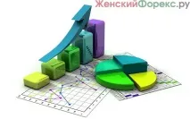 индикатор overlay