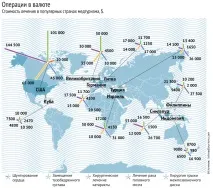 Ніша, що від’їжджає – журнал Vademecum клініки