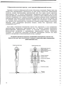 влияние влияние