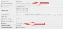 Спільнота - Довіра до мережі - лохотрон - Заробіток в інтернеті заробіток