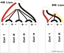 lipo