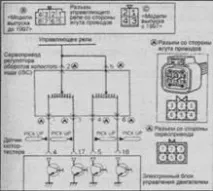 Зняття, встановлення, перевірка амортизатора у зборі зняття