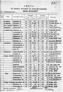 Собаці Баскервілей» було