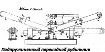 днешния