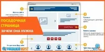 сайт компютър
