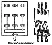 днешния