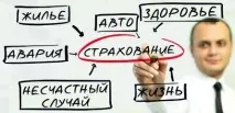 страховку