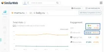 сайтове защо