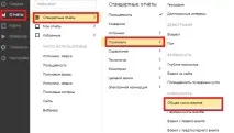 Чому повернення відвідувачів по Яндекс Метриці дуже важливе для поведінкових факторів чому