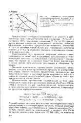 етанол
