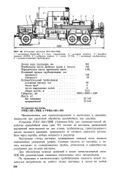 Поплавковий покажчик - рівень - Велика Енциклопедія Нафти та Газа рівень