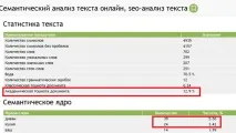 Покрокова інструкція про те, як оптимізувати статтю для сайту приклади, скріни, опис підходів статтю