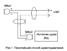 потискане потискане