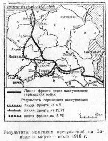 ураження