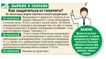 Профілактика гепатиту при ВІЛ Як попередити гепатит при ВІЛ, СНІД гепатит