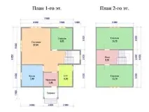 Проекти каркасних та брусовихбудинків під ключ в Орловській області орловській