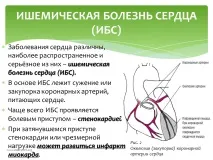 Ознаки ішемічної хвороби серця у чоловіків ознаки